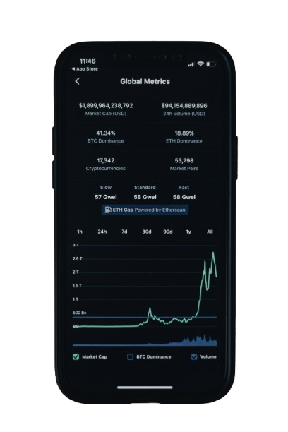 AI Trading Dashboard